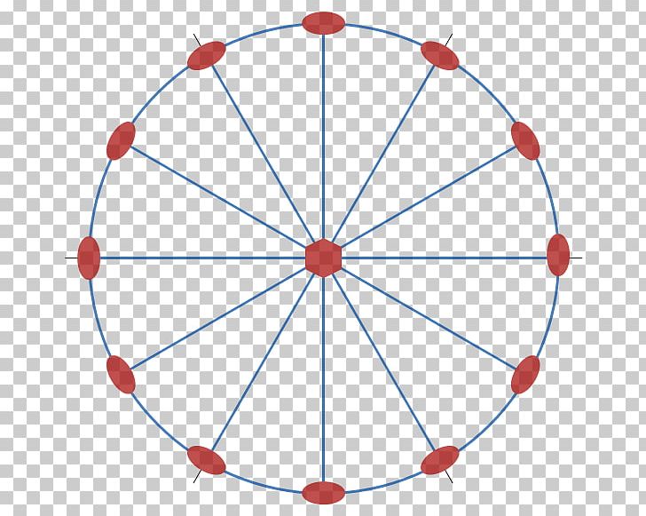 xenon bohr model