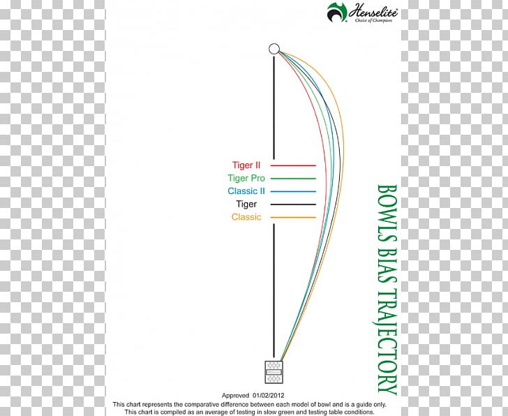 Line Angle Font PNG, Clipart, Angle, Art, Diagram, Line Free PNG Download