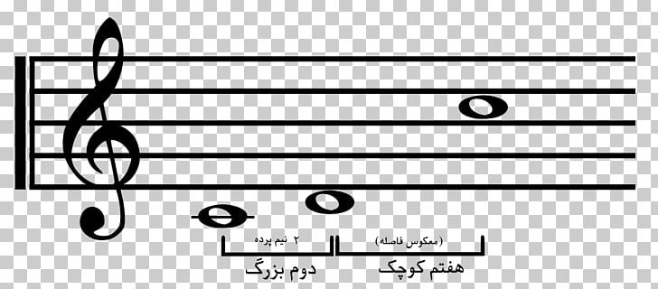 Music Theory Circle Of Fifths Relative Key Clef PNG, Clipart, Advanced Placement, Angle, Area, Black, Black And White Free PNG Download