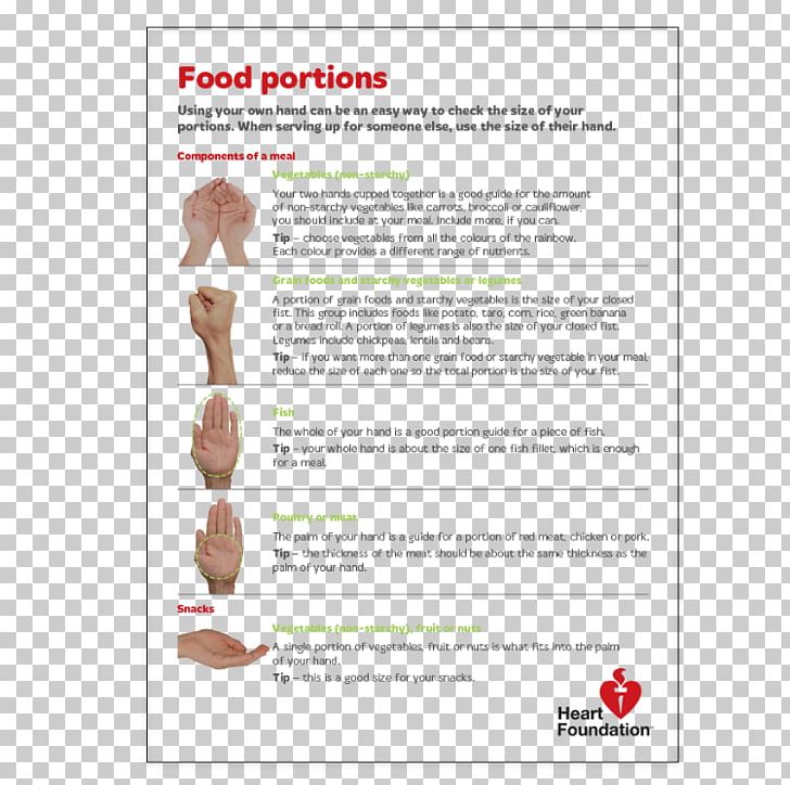 Nutrient Serving Size Obesity National Heart Foundation Of Australia Food PNG, Clipart, Advertising, Cardiovascular Disease, Diabetes Mellitus Type 2, Eating, Food Free PNG Download