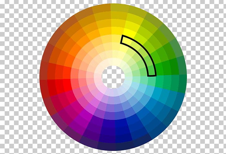 Color Wheel Color Theory Color Chart Complementary Colors PNG, Clipart, Circle, Color, Color Chart, Color Scheme, Color Theory Free PNG Download