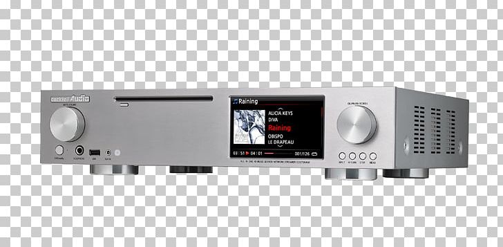 Cocktail Audio X30 High Fidelity Amplifier Direct Stream Digital PNG, Clipart, Amplifier, Audio, Audio Equipment, Audiophile, Audio Receiver Free PNG Download