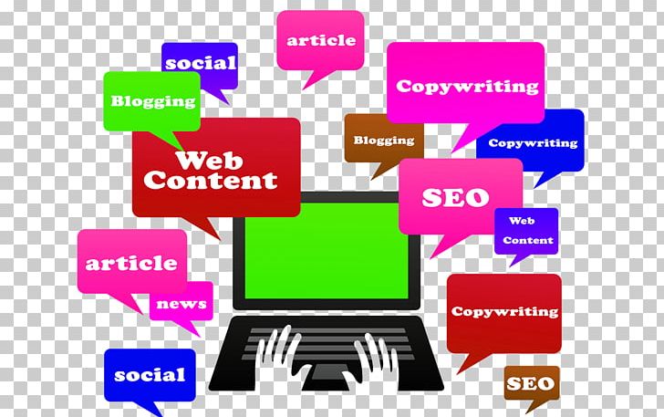 Web Development Website Content Writer Web Design PNG, Clipart, Advertising, Area, Business, Fiverr, Internet Free PNG Download