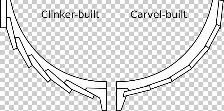 Carvel Clinker Boat Building Plank Architectural Engineering PNG, Clipart, Angle, Architectural Engineering, Black And White, Boat, Building Free PNG Download