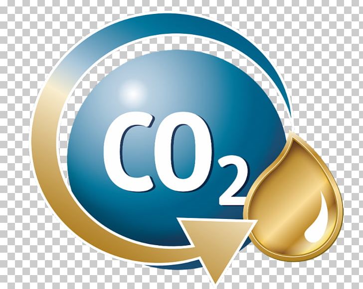 Carbon Recycling International Research Carbon Dioxide Power-to-gas Horizon 2020 PNG, Clipart, Carbon, Circle, Communication, Dating, Energy Free PNG Download