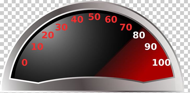 Gauge Computer Icons Speedometer PNG, Clipart, Brand, Cars, Clip Art, Computer Icons, Dial Free PNG Download