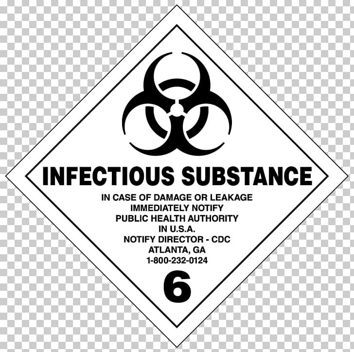 Dangerous Goods Chemical Substance Label HAZMAT Class 6 Toxic And Infectious Substances Transport PNG, Clipart, Area, Brand, Chemical Substance, Dangerous Goods, Diagram Free PNG Download