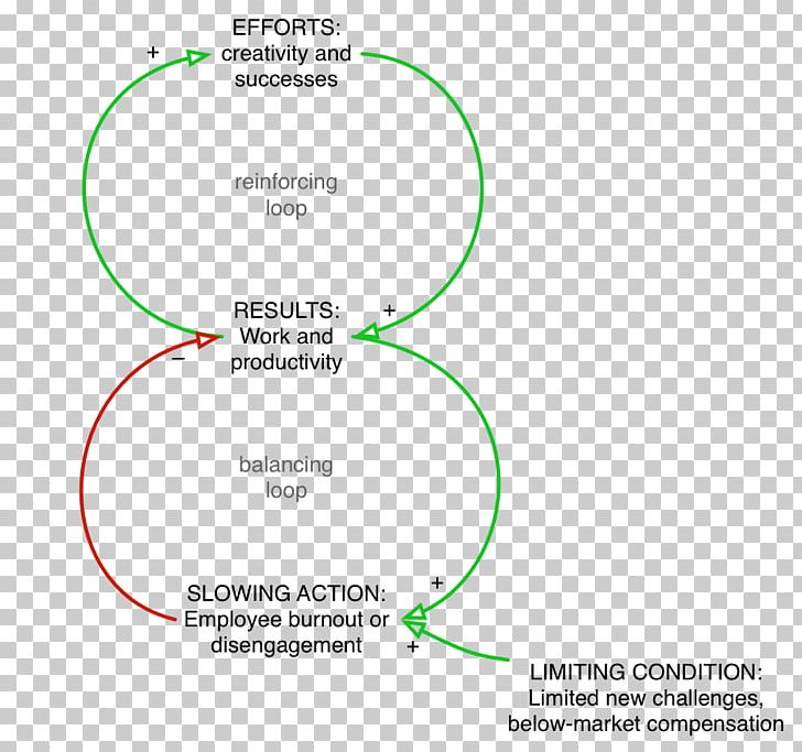 Line Angle PNG, Clipart, Angle, Apple Turnover, Area, Art, Diagram Free PNG Download