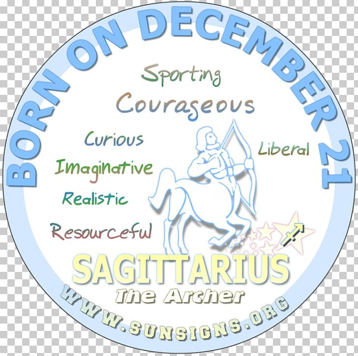 Virgo Astrological Sign Birthday Horoscope Leo PNG, Clipart, Aquarius, Area, Aries, Astrological Sign, Astrology Free PNG Download