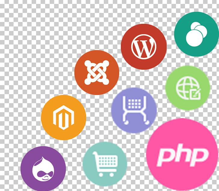 Web Development Udaipur Web Designer 3i Planet Training PNG, Clipart, 3i Planet, Area, Brand, Circle, Codeigniter Free PNG Download