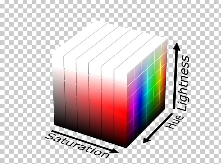 HSL And HSV RGB Color Model Cube PNG, Clipart, Art, Barvni Model Hsl, Brand, Cmyk Color Model, Color Free PNG Download
