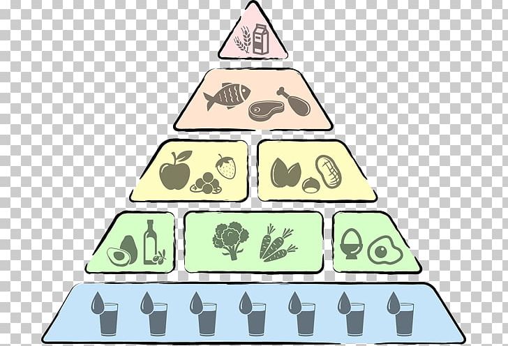 Low-carbohydrate Diet Food Pyramid Health Nutrition PNG, Clipart, Area, Base, Carbohydrate, Diet, Elintarvike Free PNG Download