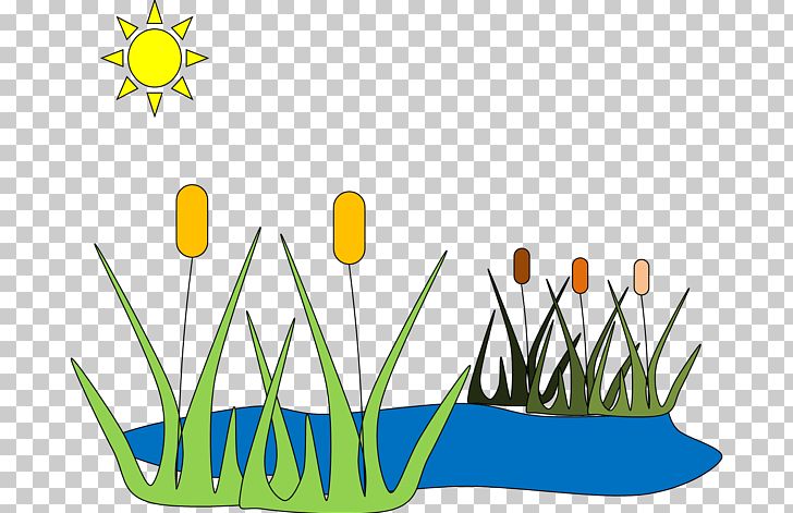 Pond Free Content PNG, Clipart, Arts And Crafts Clipart, Commodity, Download, Duck Pond, Energy Free PNG Download