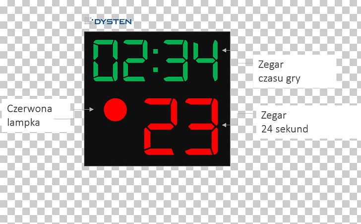 Shot Clock Scoreboard Basketball Display Device Tablica Wyników PNG, Clipart, Alarm Clock, Area, Backboard, Ball, Basketball Free PNG Download