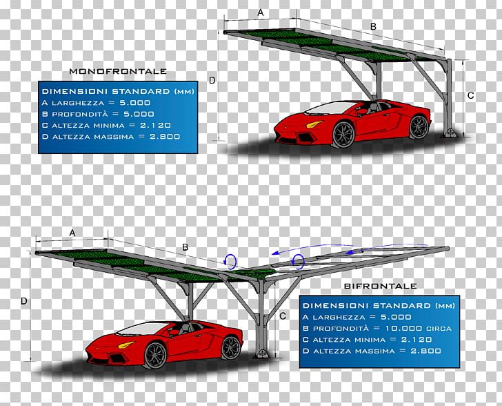 Carport Awning Shelter Roof PNG, Clipart, Aircraft, Airplane, Architectural Engineering, Automotive Design, Automotive Exterior Free PNG Download