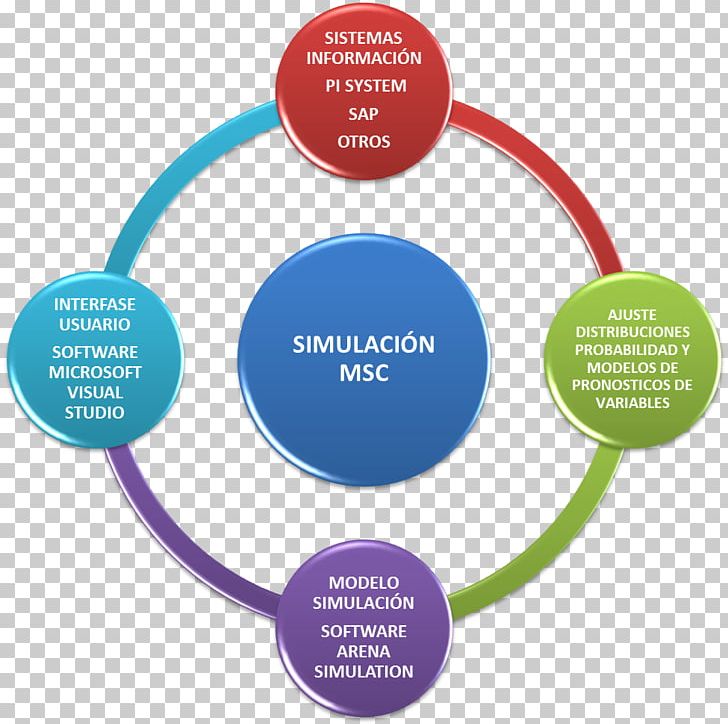 Mission Statement Organization Total Quality Management PNG, Clipart, Badan Eksekutif Mahasiswa, Brand, Business, Chairman, Change Management Free PNG Download