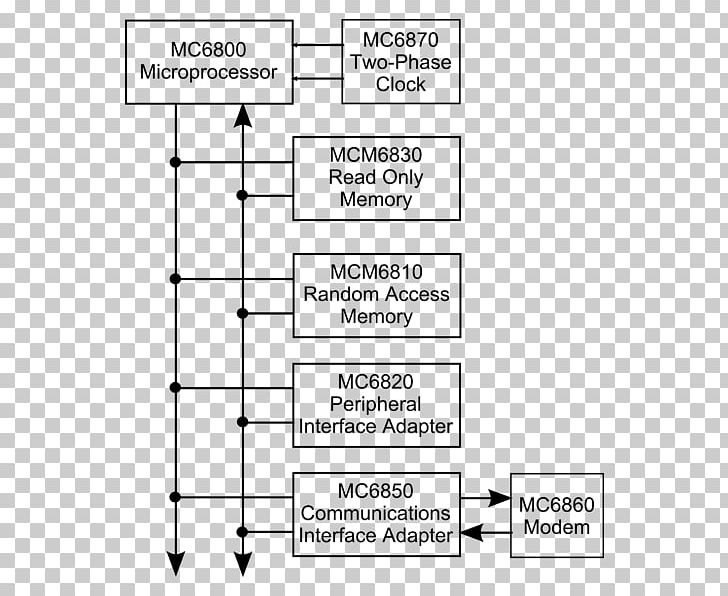 Block Diagram Wiring Diagram Circuit Diagram Schematic PNG, Clipart, Angle, Black And White, Block Diagram, Circuit Diagram, Diagram Free PNG Download