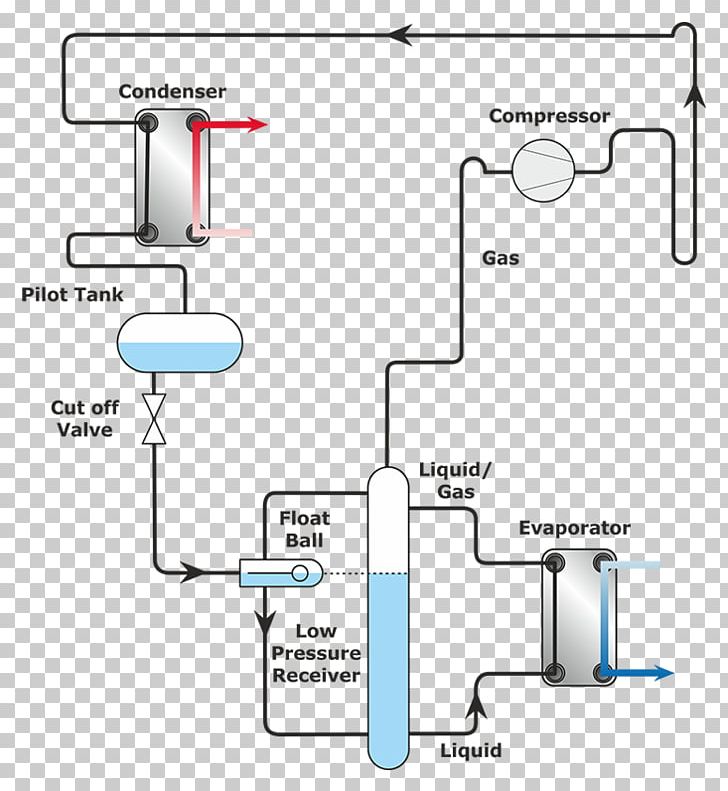 Paper Drawing Line PNG, Clipart, Angle, Area, Art, Diagram, Drawing Free PNG Download