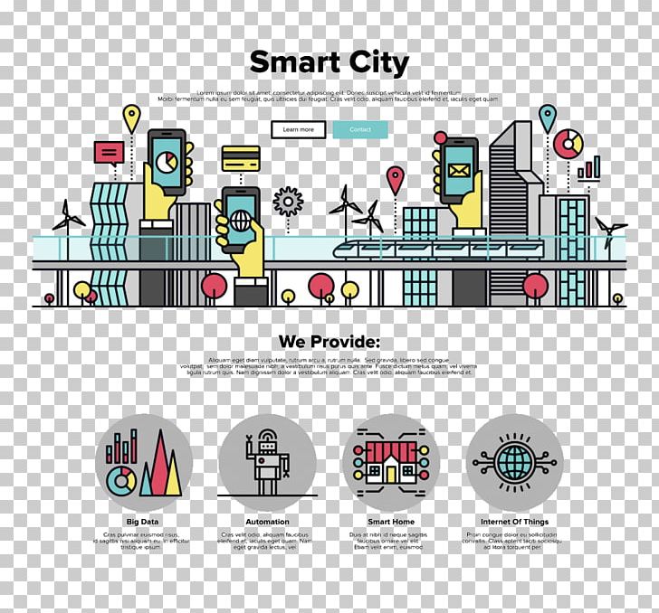 Smart City Graphic Design Illustration PNG, Clipart, Brand, Cartoon, City, City Landscape, City Silhouette Free PNG Download