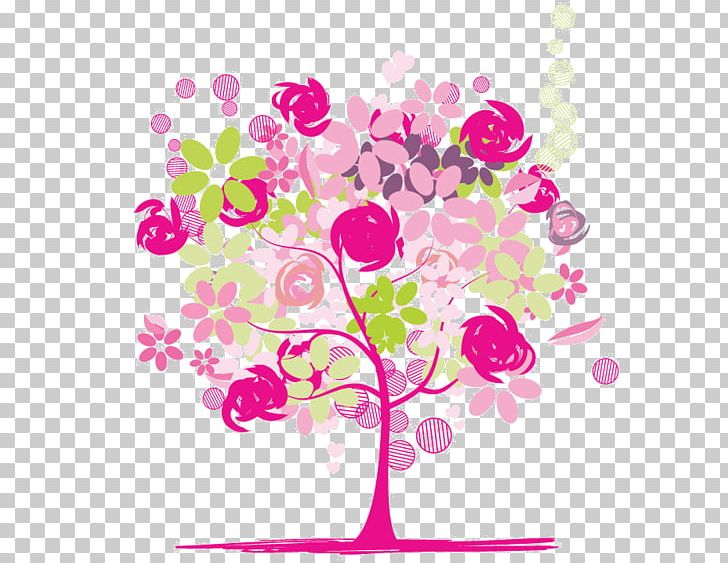 Tree Drawing PNG, Clipart, Art, Bark, Blossom, Branch, Cut Flowers Free PNG Download