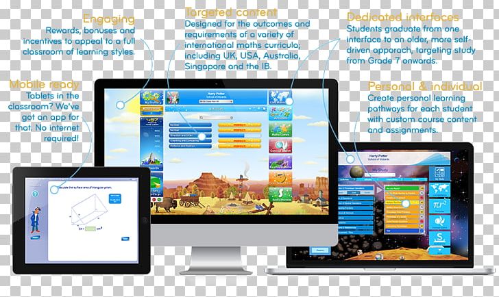 Mathletics Student Curriculum Elementary School PNG, Clipart, Communication, Computer, Curriculum, Display Advertising, Electronics Free PNG Download