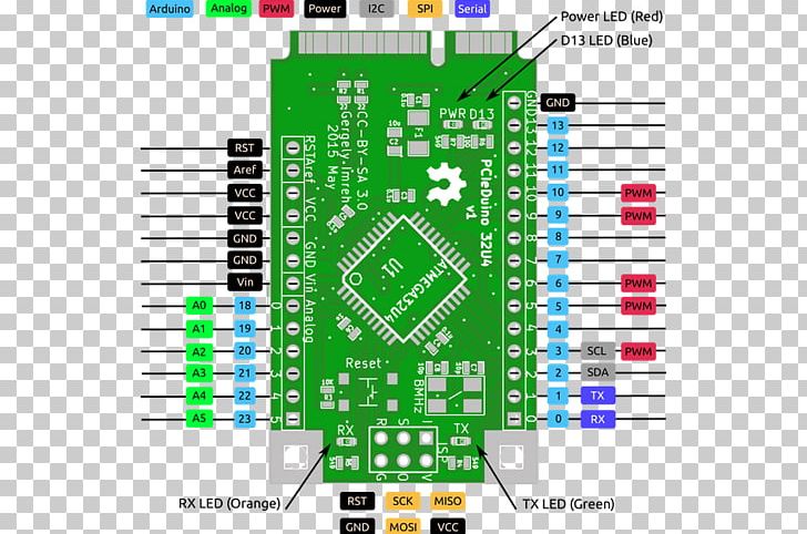 Microcontroller Electronics Electronic Engineering Electronic Component Electrical Network PNG, Clipart, Brand, Circuit Component, Computer, Computer Hardware, Electrical Engineering Free PNG Download
