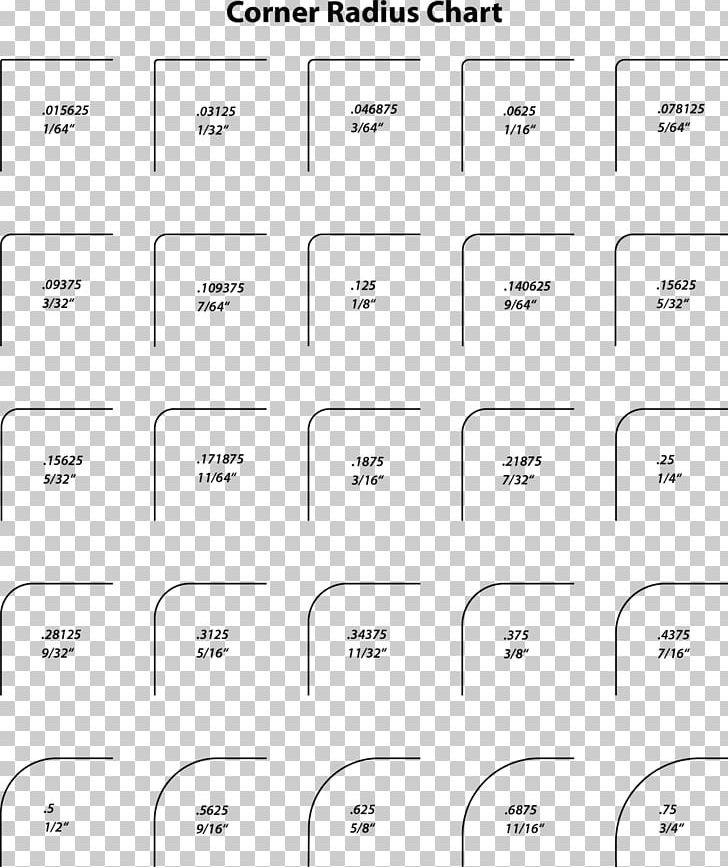 Radius Chart Line Point PNG, Clipart, Angle, Area, Art, Black And White, Brand Free PNG Download
