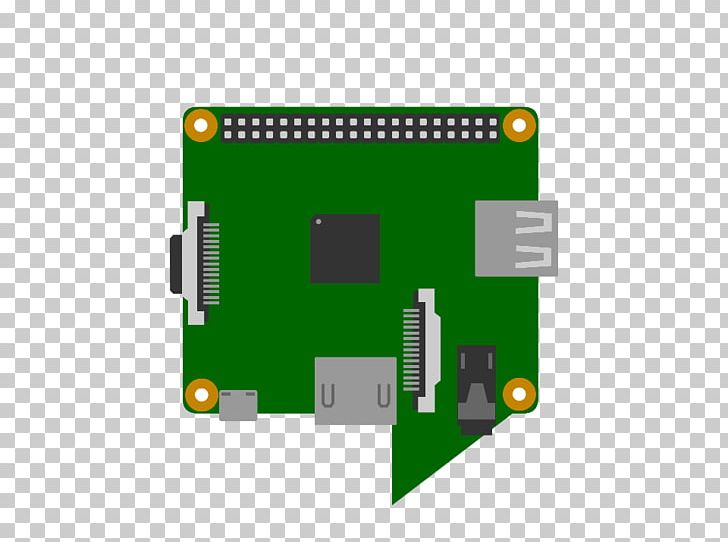 Raspberry Pi Computer PNG, Clipart, Arduino, Brand, Circuit Component, Computer, Computer Free PNG Download