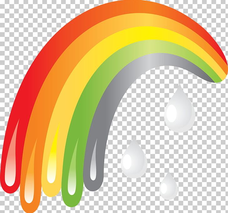 Rainbow Computer Icons PNG, Clipart, Automotive Design, Circle, Color, Computer Icons, Computer Wallpaper Free PNG Download