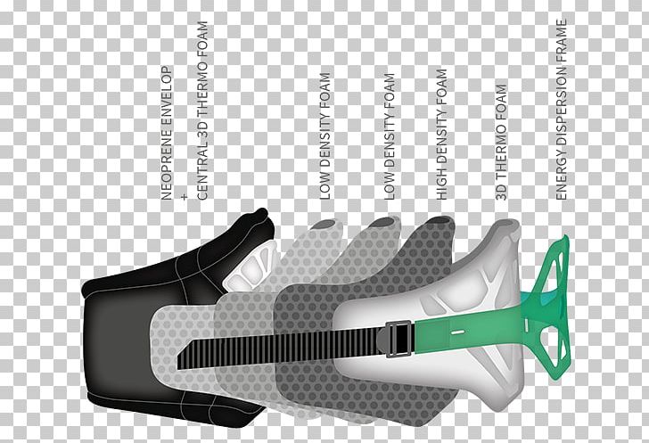 Spreader Bar Surf Sail Australia Waist Glove Personal Protective Equipment PNG, Clipart, Black, Cocoon, Exo, Fashion Accessory, Finger Free PNG Download