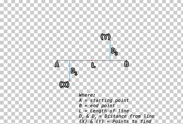 Three-point Field Goal Vecteur Perpendicular PNG, Clipart, Angle, Area, Auto Part, Basketball, Basketball Court Free PNG Download
