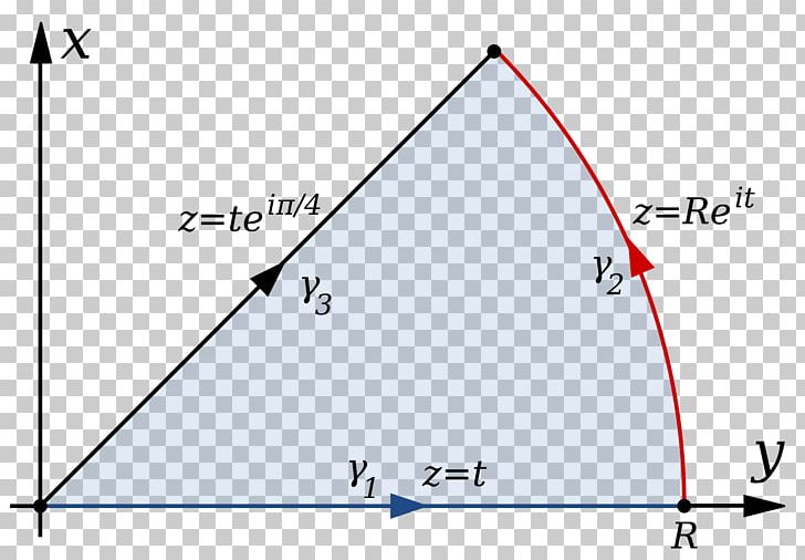Triangle Point Fresnel Integral Diagram PNG, Clipart, Angle, Area, Art, Augustinjean Fresnel, Circle Free PNG Download