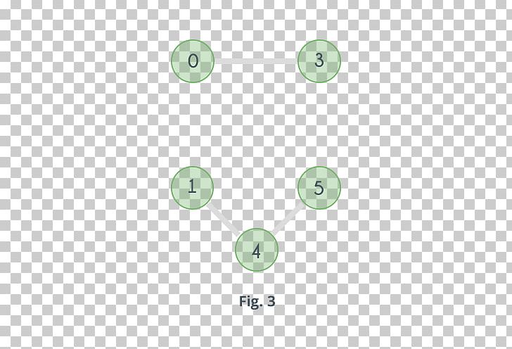 Biconnected Component Biconnected Graph Tutorial PNG, Clipart, Algorithm, Angle, Biconnected Component, Biconnected Graph, Circle Free PNG Download