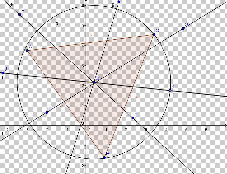 Triangle Symmetry Point Pattern PNG, Clipart, Angle, Area, Art, Circle, Diagram Free PNG Download