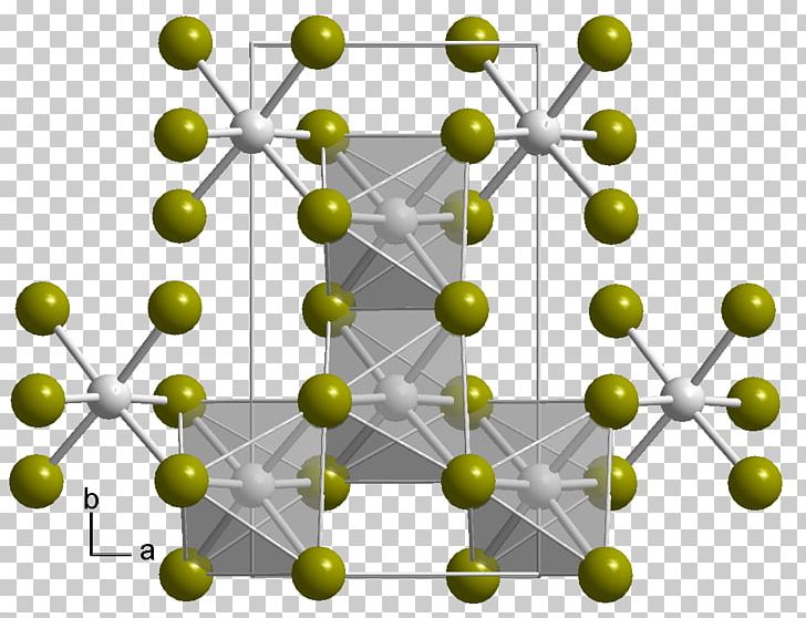 Indium Bromide Indium(III) Chloride Bromine PNG, Clipart, Bromide, Bromine, Chemical Compound, Chemistry, Circle Free PNG Download