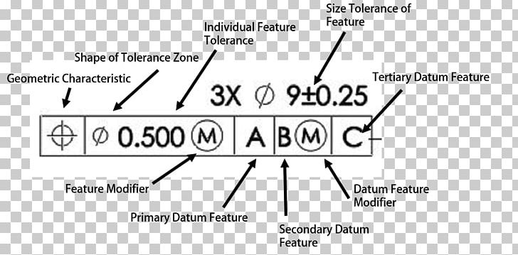 Geometric Dimensioning And Tolerancing Film Frame Engineering Tolerance Datum Reference Machining PNG, Clipart, Angle, Black And White, Brand, Circle, Computer Numerical Control Free PNG Download