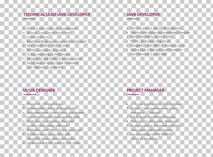 Brand Brochure PNG, Clipart, Art, Brand, Brochure, Job Vacancy, Text Free PNG Download
