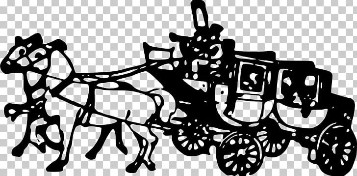Representational State Transfer SOAP Web Service Application Programming Interface PNG, Clipart, Carriage, Chariot, Fictional Character, Horse, Horse Harness Free PNG Download