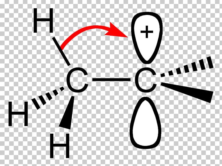 Acetonitrile Chemical Compound Cyanide Methyl Iodide Methyl Group PNG, Clipart, Angle, Area, Black, Black And White, Chemical Compound Free PNG Download