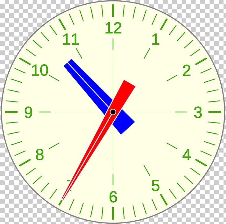 Prague Astronomical Clock Hour Clock Face Manecilla PNG, Clipart, Area, Atomic Clock, Circle, Clock, Clock Face Free PNG Download