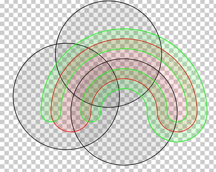 Venn Diagram Randolph Diagram Euler Diagram Set PNG, Clipart, Angle, Area, Chart, Circle, Diagram Free PNG Download