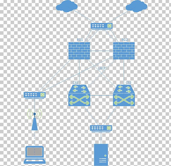 Link Aggregation Virtual LAN FortiGate Fortinet Computer Servers PNG, Clipart, Angle, Area, Cisco Systems, Computer Network, Computer Servers Free PNG Download