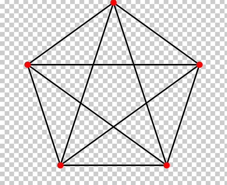 The Pentagon Pentagram Symbol Regular Polygon PNG, Clipart, Angle, Area, Circle, Eliphas Levi, Geometry Free PNG Download