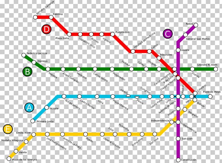 Buenos Aires Underground Line B Rapid Transit 9 De Julio Line H PNG, Clipart, Angle, Area, Buenos Aires, Buenos Aires Underground, Diagram Free PNG Download