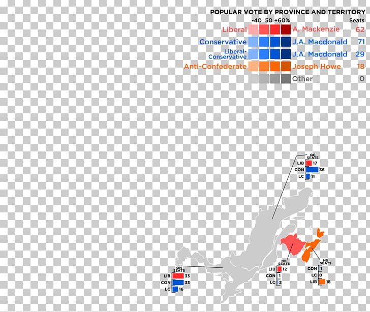 Canadian Federal Election PNG, Clipart, Area, Brand, Canada, Canadian Federal Election 1984, House Of Commons Of Canada Free PNG Download