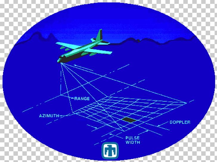 Inverse Synthetic-aperture Radar Synthetic Aperture Radar Airplane PNG, Clipart, Airplane, Aperture, Blue, Electric Blue, Imaging Radar Free PNG Download