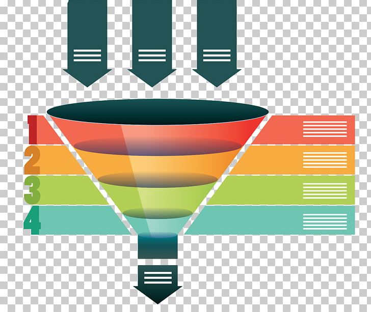 Purchase Funnel Sales Marketing Infographic Lead Generation PNG, Clipart, Angle, Businesstobusiness Service, Conversion Funnel, Diagram, Funnel Chart Free PNG Download