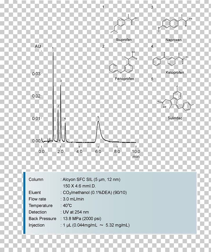 Document Line Angle Brand PNG, Clipart, Acebutolol, Angle, Area, Art, Brand Free PNG Download