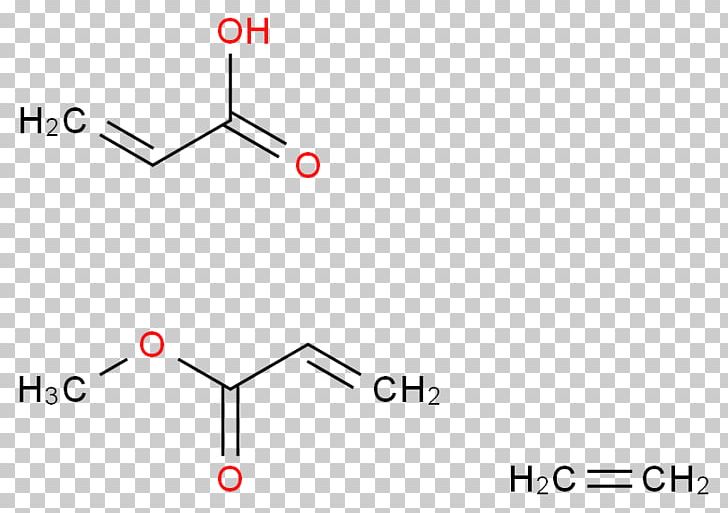 Methyl Acrylate Polyacrylic Acid Methacrylic Acid PNG, Clipart, Acid, Acrylate, Acrylic Acid, Acryloyl Group, Angle Free PNG Download