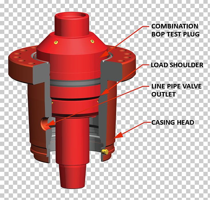 Tool Wellhead Blowout Preventer Casing Tubing Hanger PNG, Clipart, American Petroleum Institute, Blowout Preventer, Casing, Casing Head, Cylinder Free PNG Download